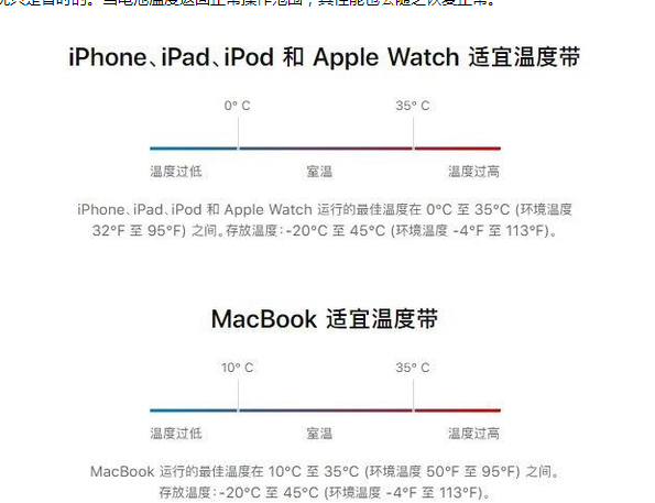 肥西苹果13维修分享iPhone 13耗电越来越快怎么办 